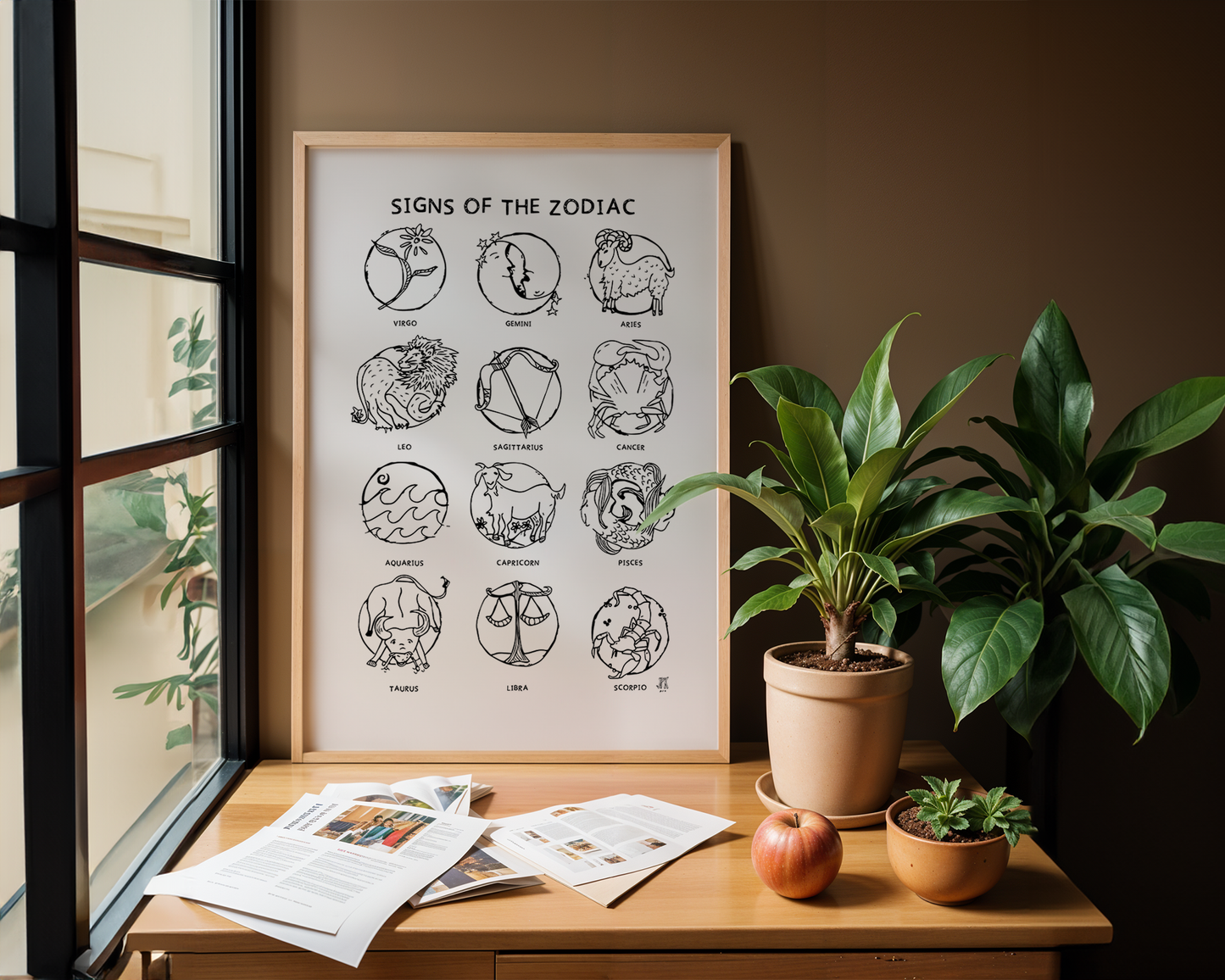 A printed illustration of the signs of the zodiac, with each sign depicted within a circle and labeled with their respective names. Framed on a desk in an office.