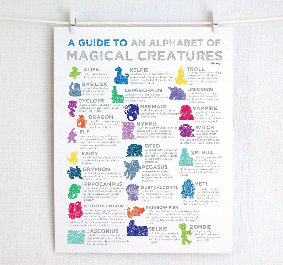 Description chart for all alphabet creatures in Jamie Palmer Keating Art's An Alphabet of Magical Creatures