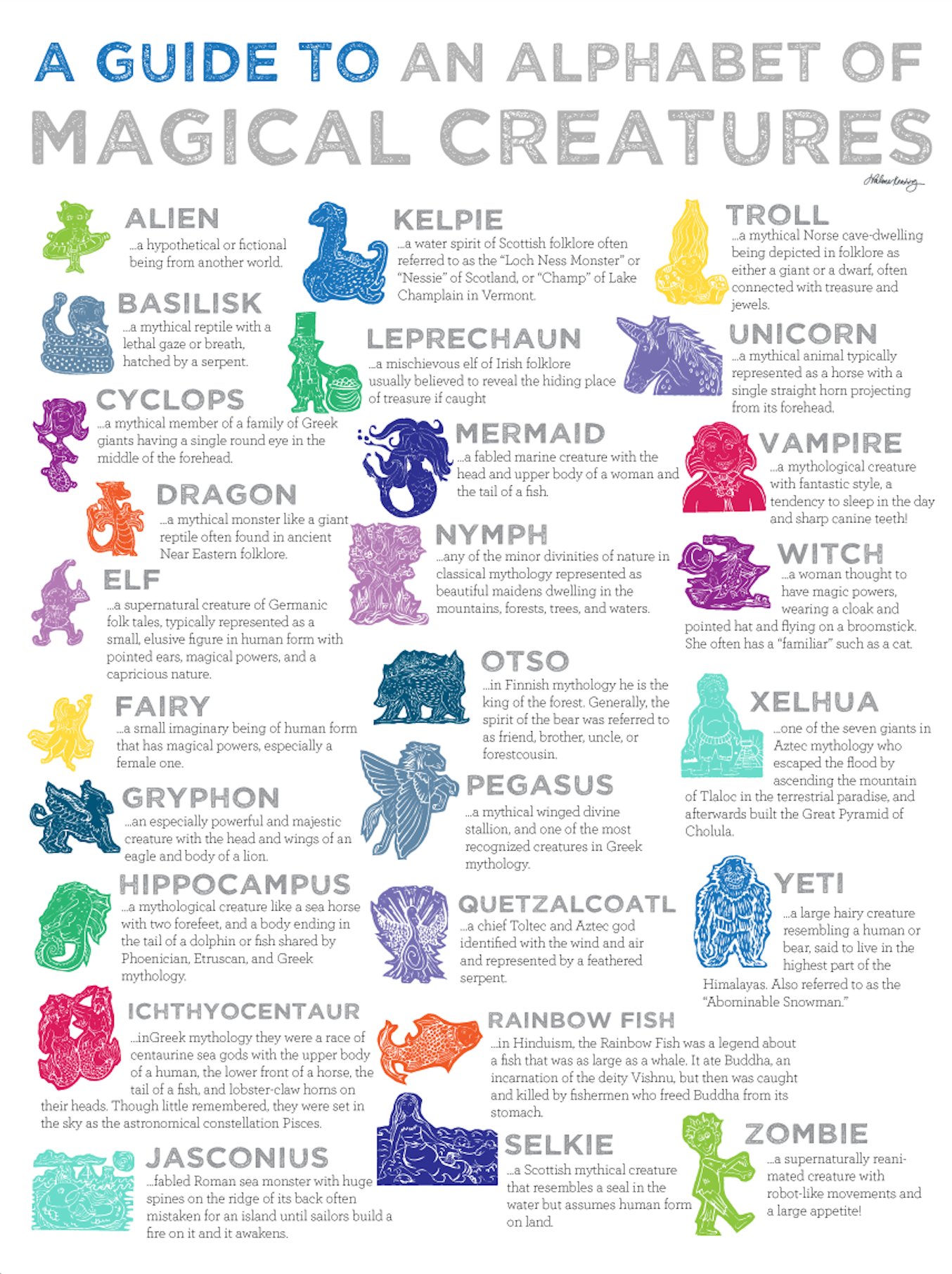D is for Dragon Illustrated Print