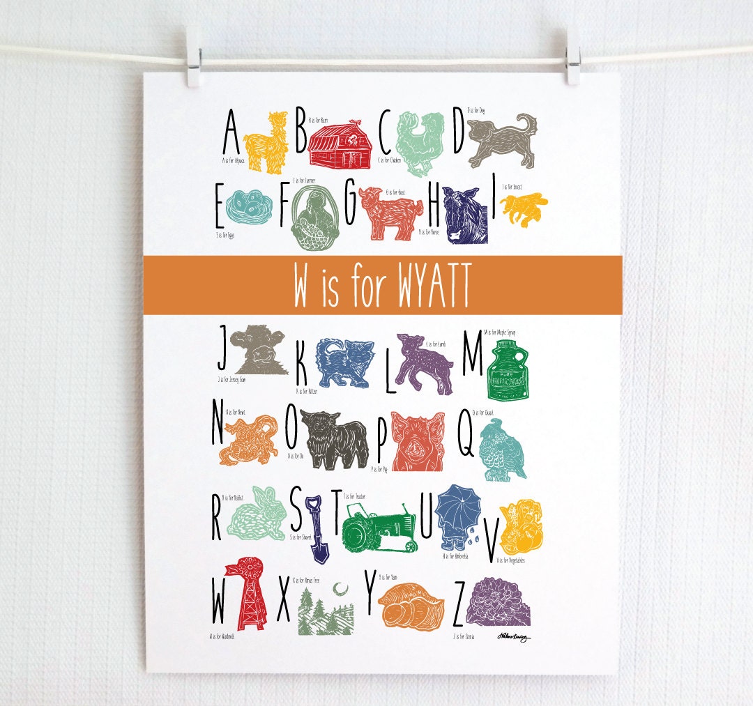 The Farm Alphabet (Customizable)