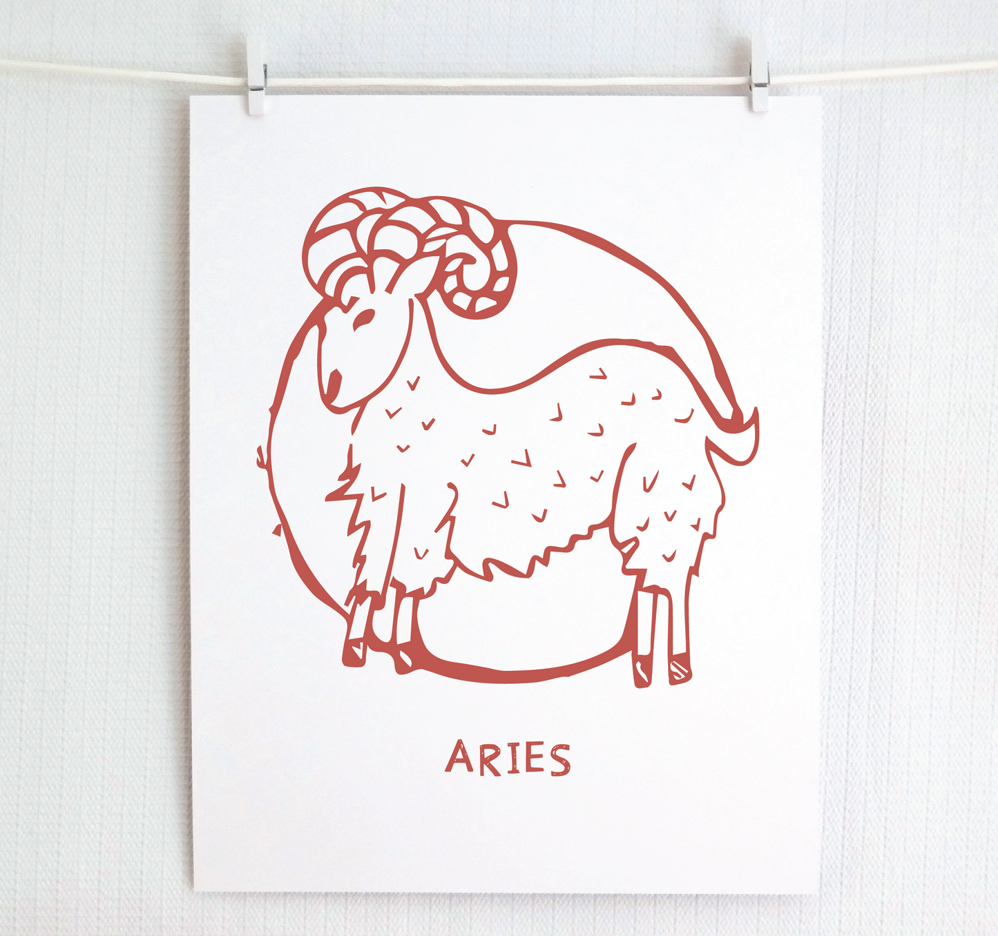 Signs of the Zodiac: ARIES