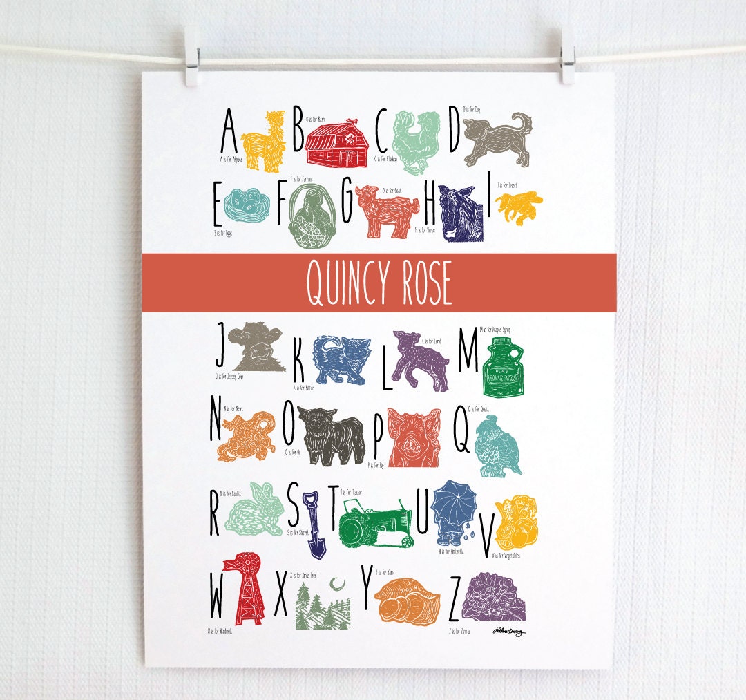 The Farm Alphabet (Customizable)