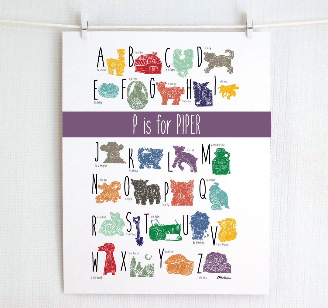 The Farm Alphabet (Customizable)